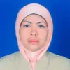 kuswanti77