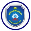 MI Muhammadiyah Karanganyar