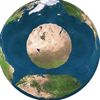 globalft