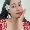 duongkiu0