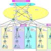 NetworkingVerse