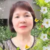 kimbinhtran1