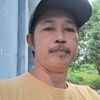 syairuddin1977