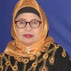 siti.zainab521