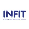 INFIT Vietnam