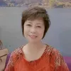 totrinh099