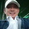 anh.minh449