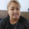 asy.alkojoeva6