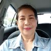 nongkaluckkeawsir