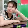nguyenthian040276