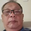 wongchenkyunchenk