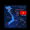 trungkinphan94