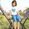 user7174116812902