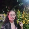 nguyenanh.223
