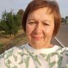 svitlana.012