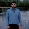 azharullah51