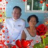 narongchai431