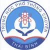 khong_biet22