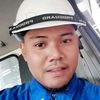 mdsyawalazhari