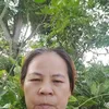 ngochangle580