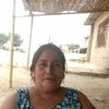 hilda.sanchez.toc