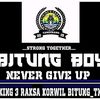 anwaryusuf50