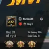 thoitrang697