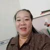 thynguynth439
