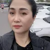 ttanminh881