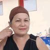 mrs.doungdao_chitsuea