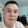 nguyendien19701