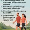 yunitaangrainii