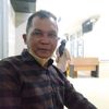 mangku.randa
