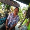 user381671818226