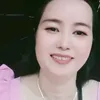 nguyenloankhoinghiep