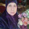 wfika.rihan