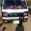 iftikharahmad5427