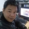 sansyourself