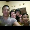 suastika.wayan