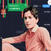 rehan_trader7