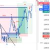 basicfxtrader