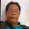 kangahmad158