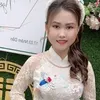 nguynmi5525