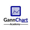gannchart