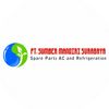 dwisumbermandirisby_id