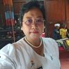 megawati.t.a