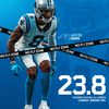 carolinapanthers2012