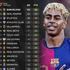 user7501939548356