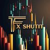 fx.shutit