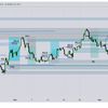 alibirtishfxtrader
